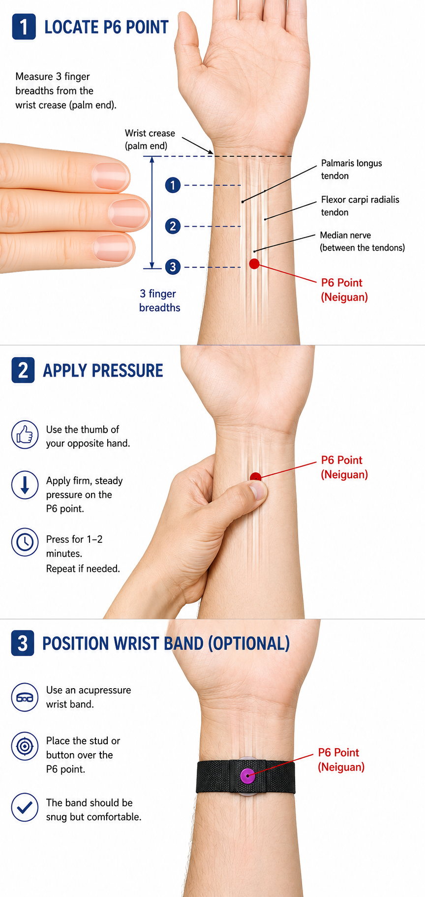 P6 Acupressure wristband placement